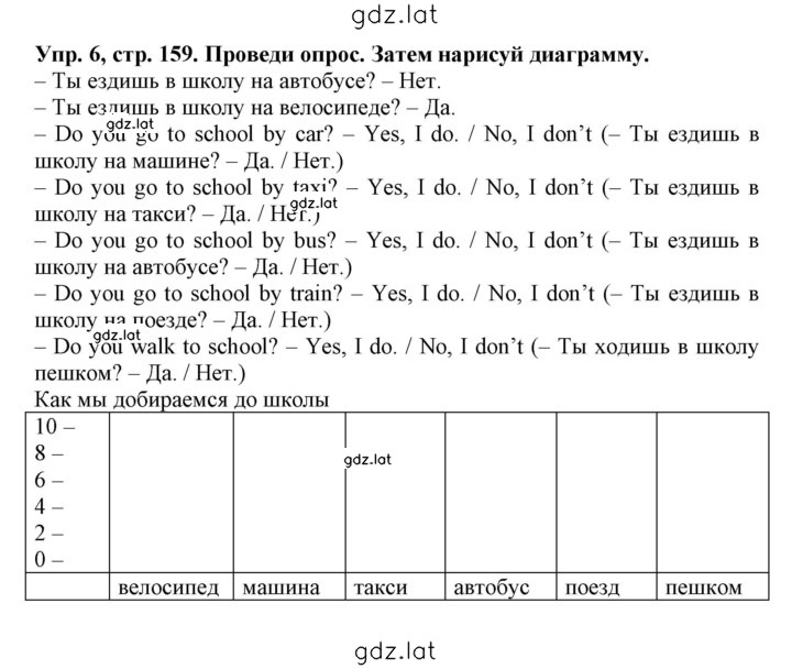 Решение задания № 159 — страница 1