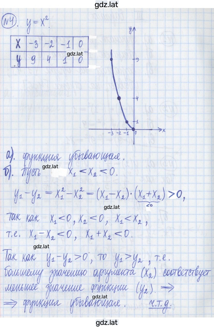 Решение задания № 4 — страница 1