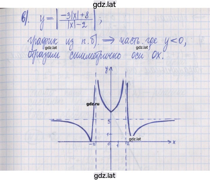 Решение задания № 4 — страница 3