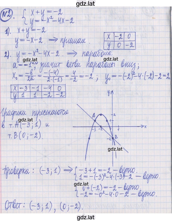 Решение задания № 2 — страница 1