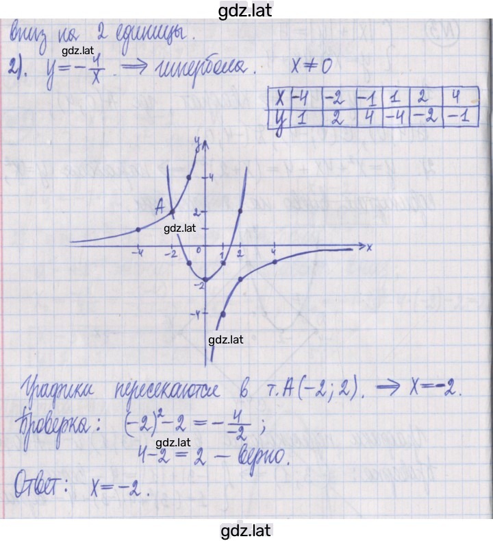 Решение задания № 4 — страница 2