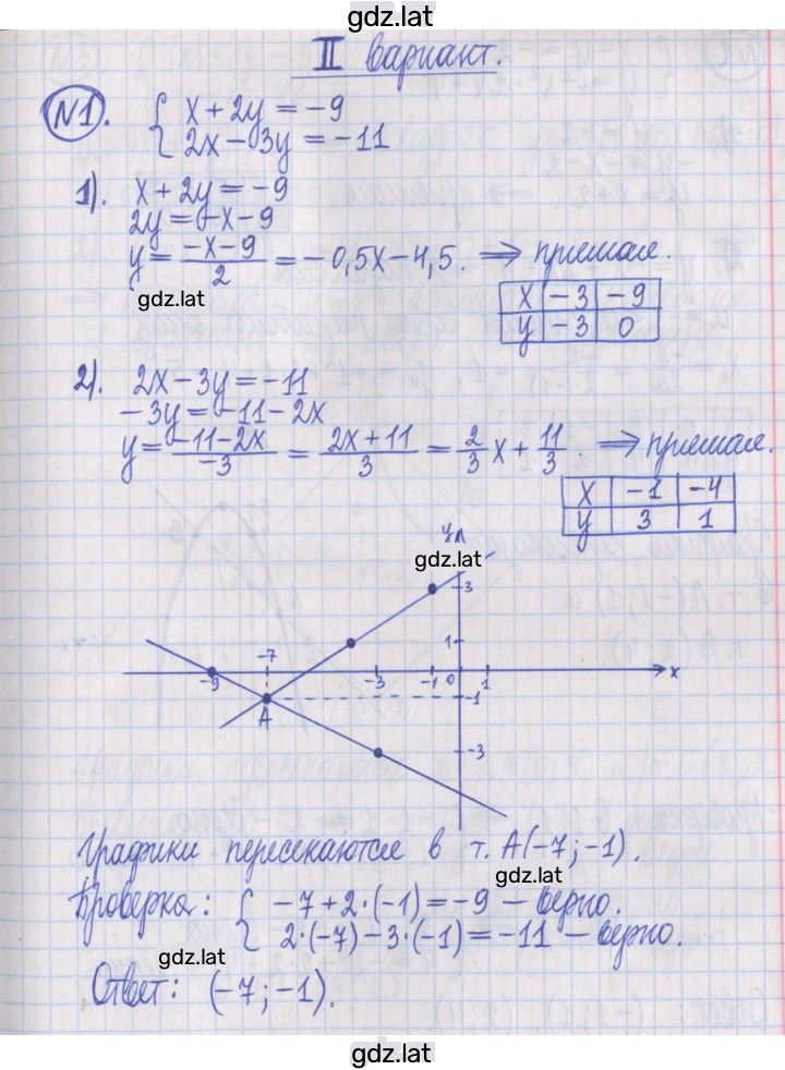 Решение задания № 1 — страница 1