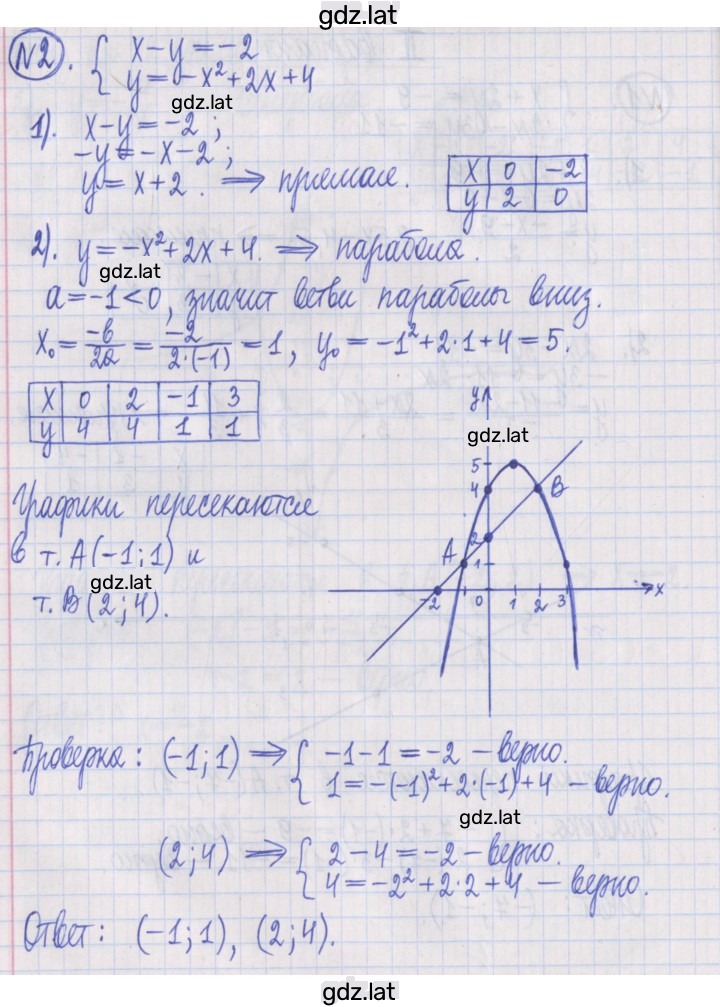 Решение задания № 2 — страница 1