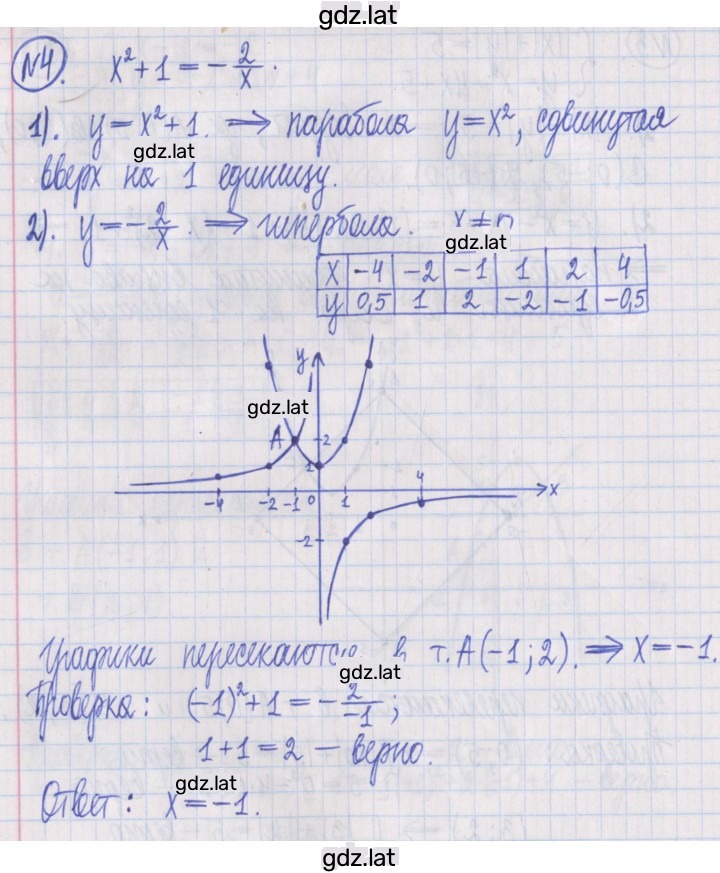 Решение задания № 4 — страница 1