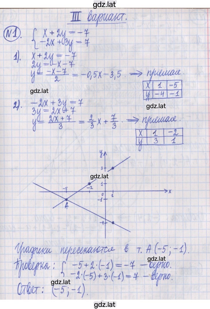 Решение задания № 1 — страница 1