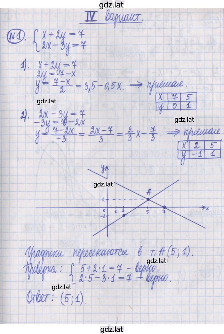 Решение задания № 1 — страница 1