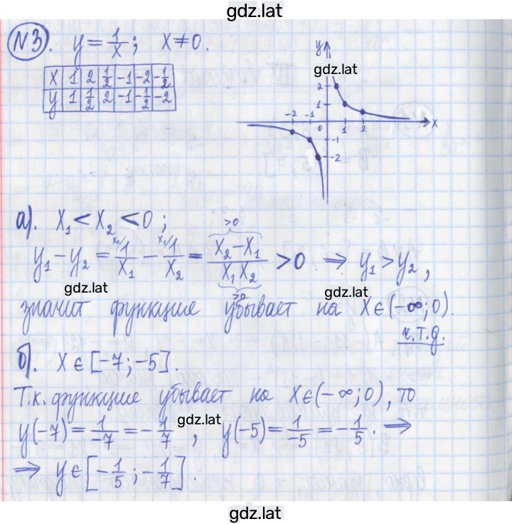 Решение задания № 3 — страница 1