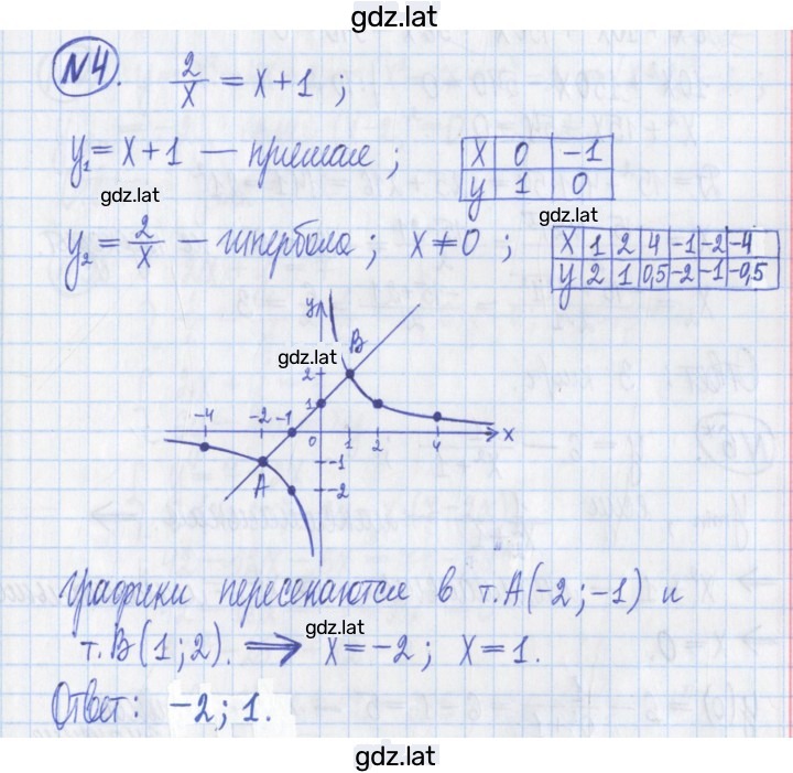 Решение задания № 4 — страница 1