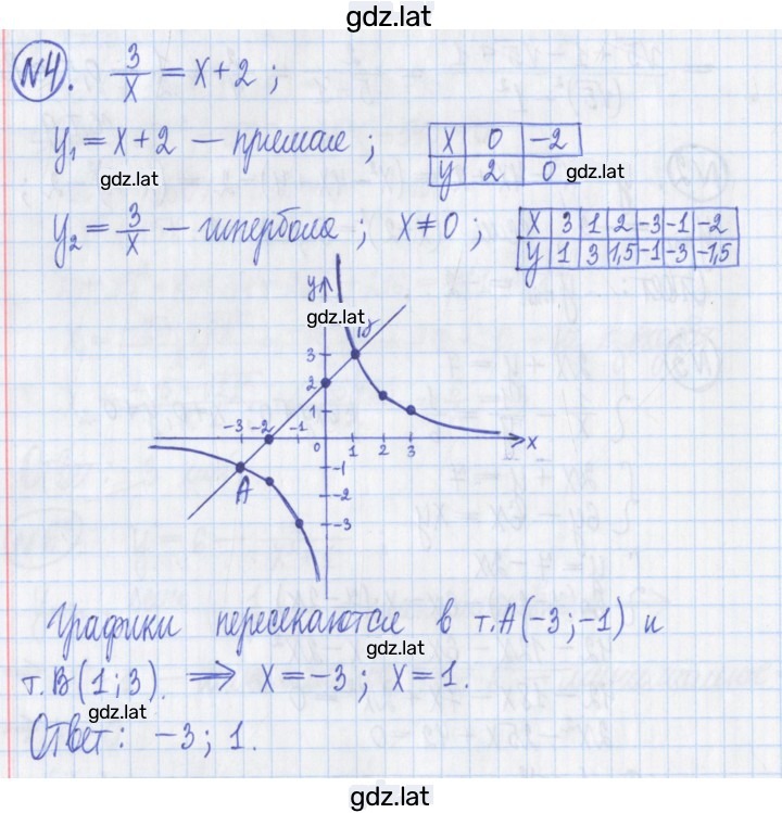 Решение задания № 4 — страница 1