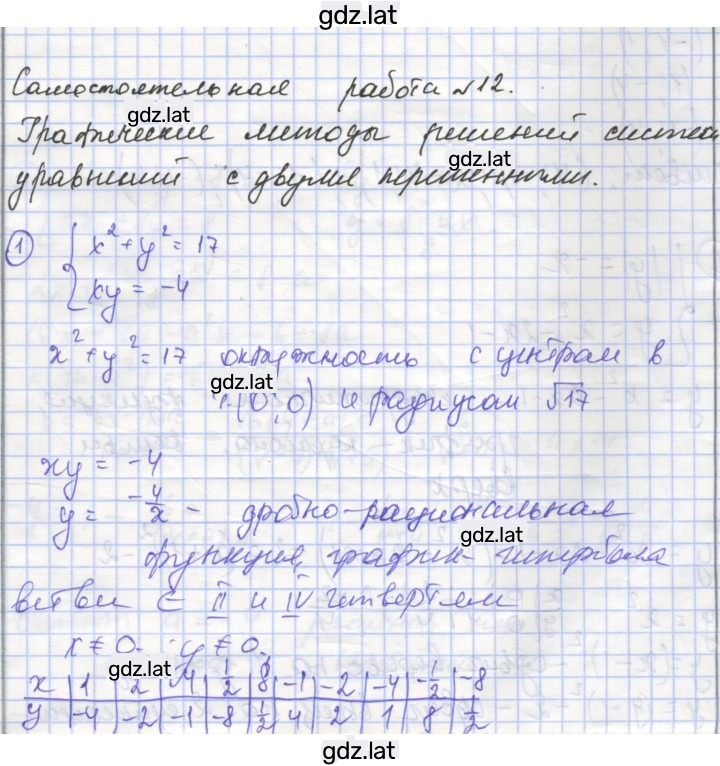 Решение задания № 12 — страница 1