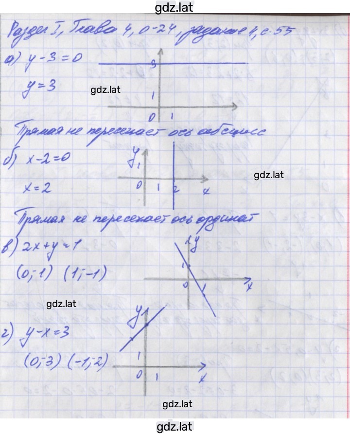 Решение задания № 4 — страница 1