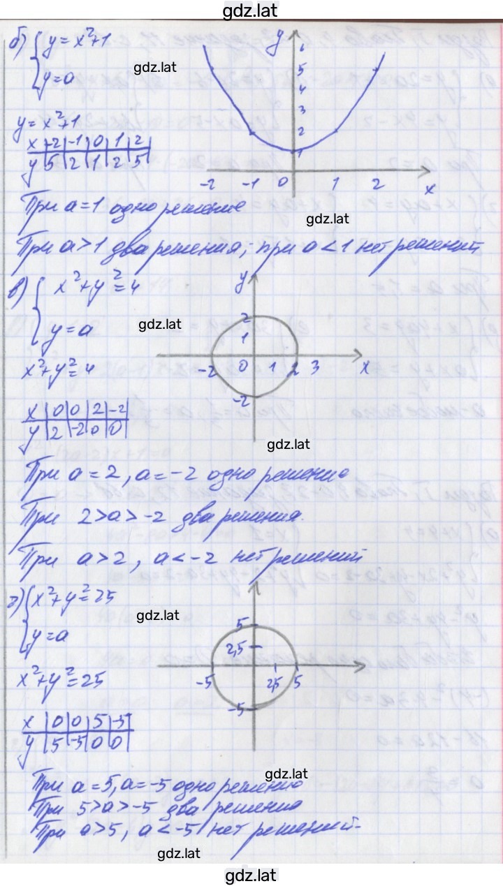 Решение задания № 10 — страница 2