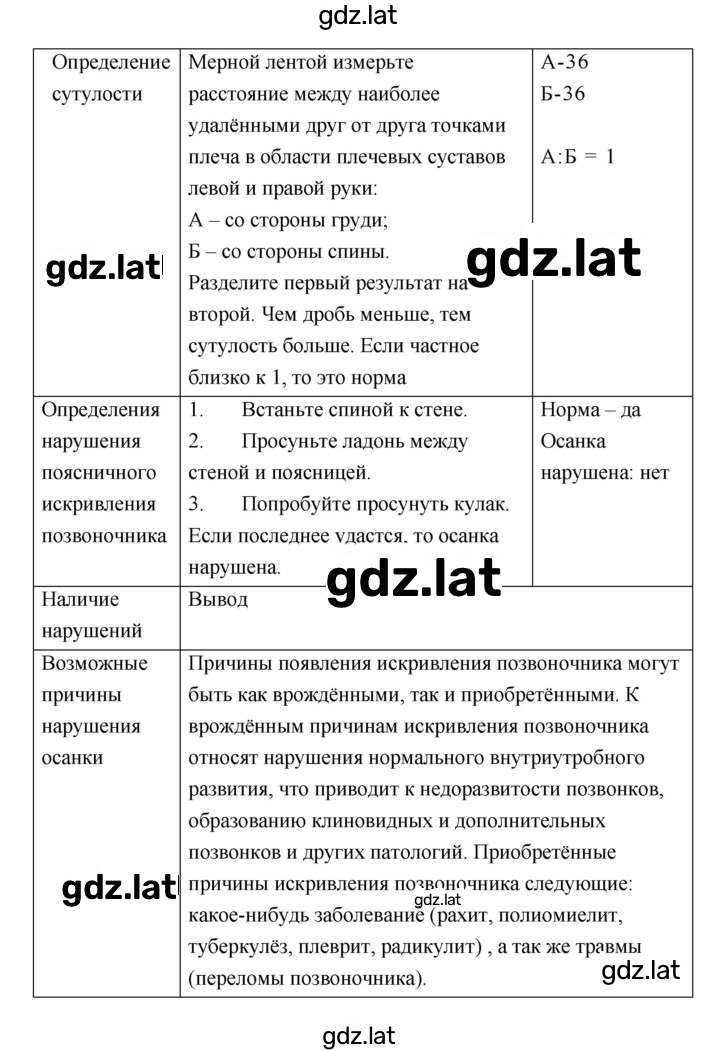 Решение задания № 35 — страница 2