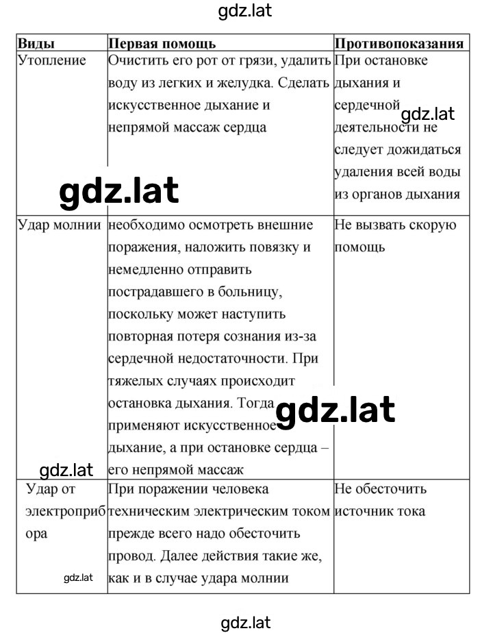 Решение задания № 75 — страница 2