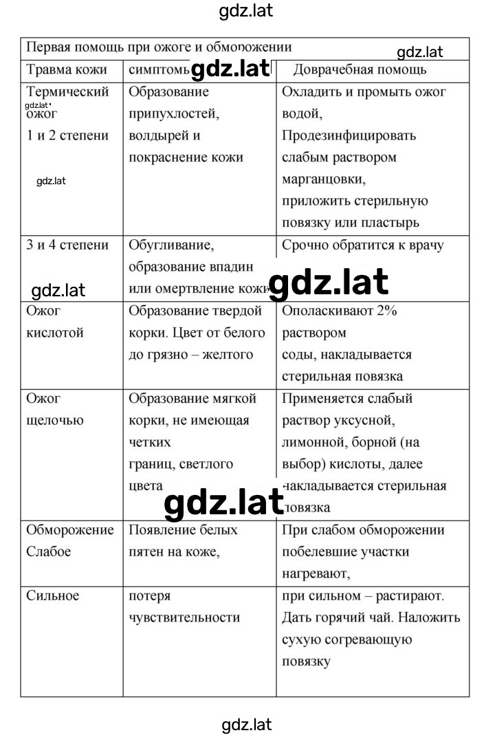 Решение задания № 19 — страница 2