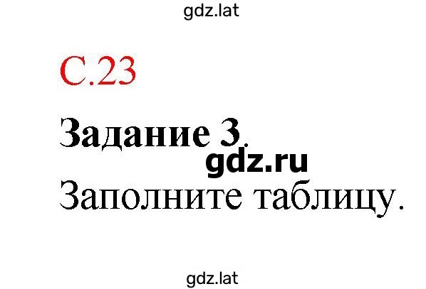 Решение задания № 23 — страница 1