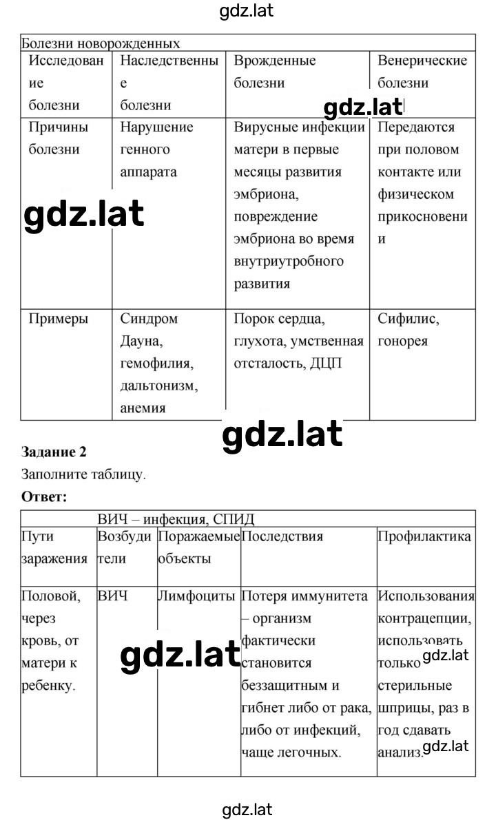 Решение задания № 77 — страница 2
