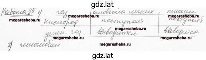 Решение задания № 54 — страница 2