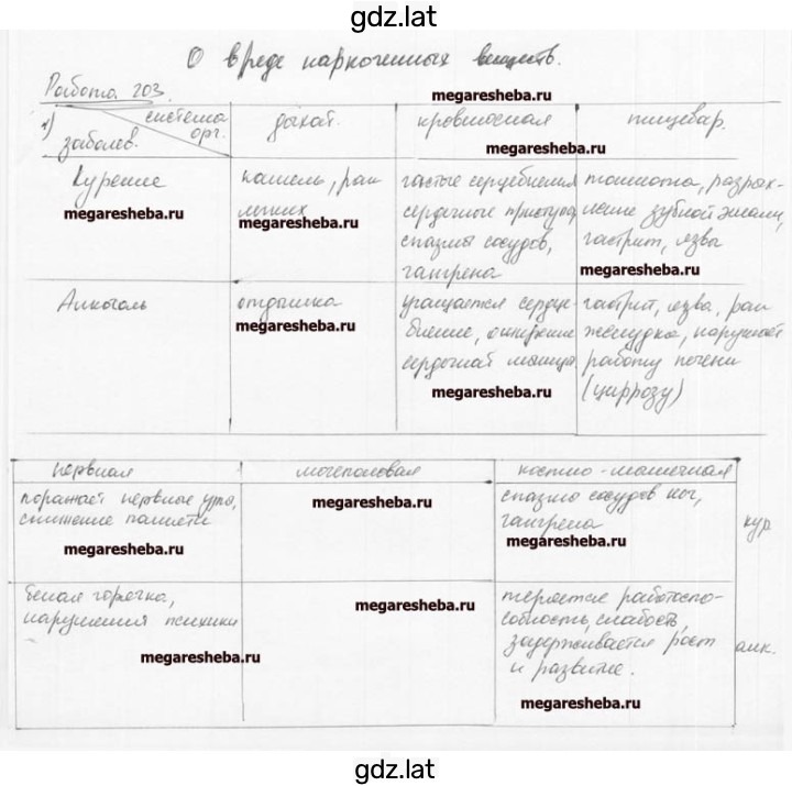 Решение задания № 64 — страница 1