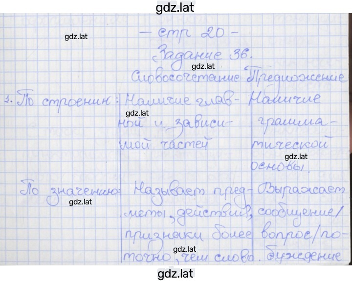 Решение задания № 36 — страница 1