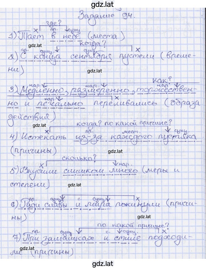 Решение задания № 94 — страница 1