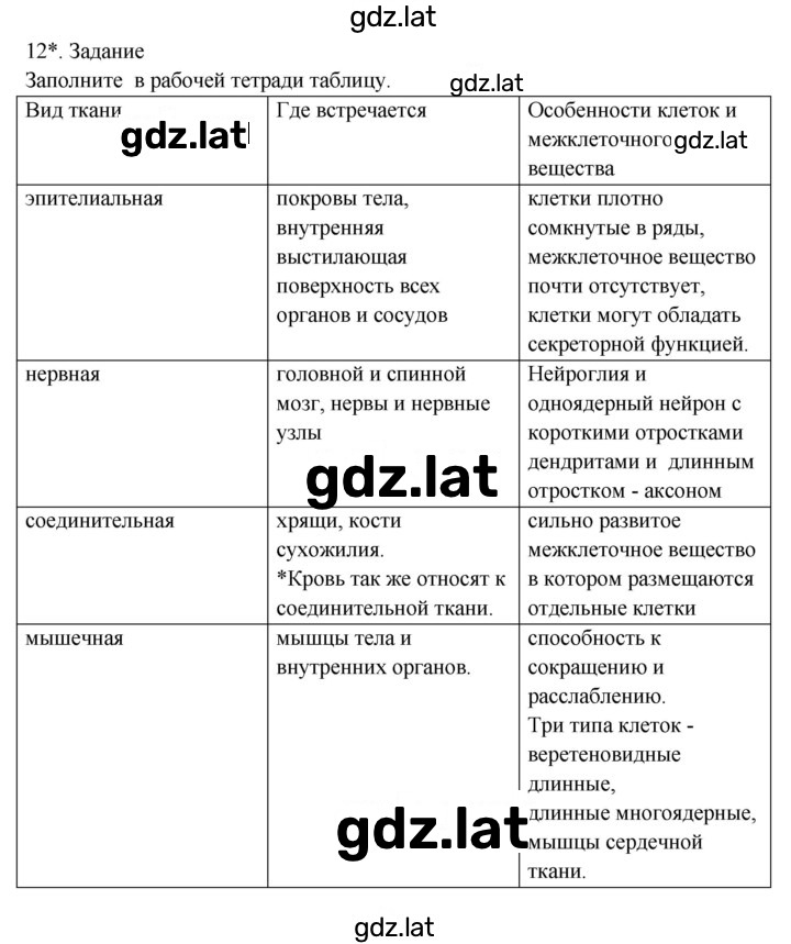 Решение задания № 12 — страница 1