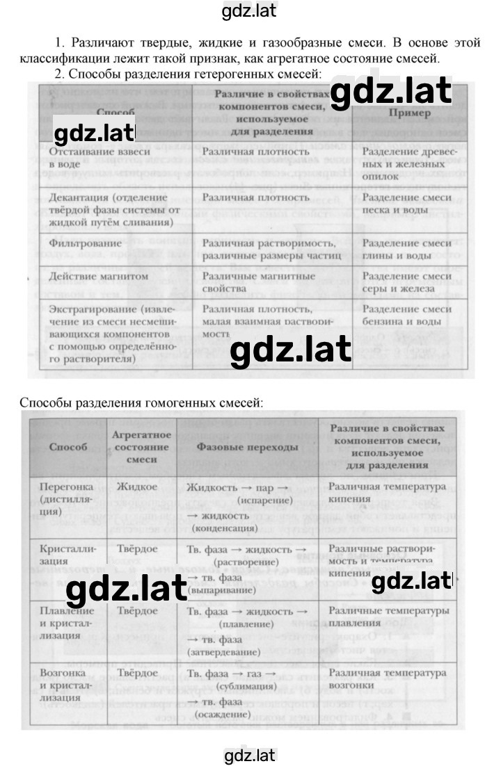 Решение задания № 5 — страница 2