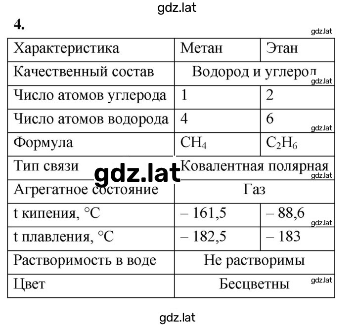 Решение задания № 4 — страница 1