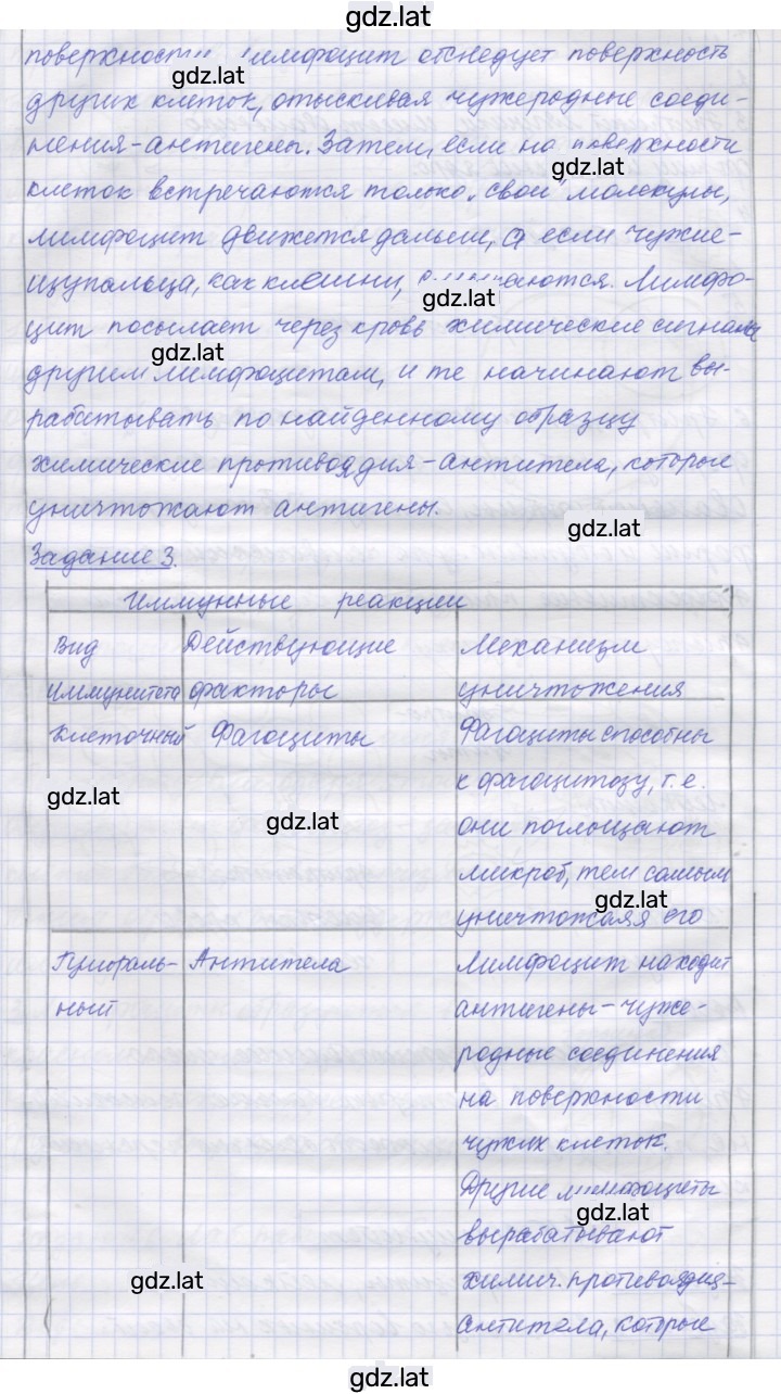 Решение задания № 15 — страница 2