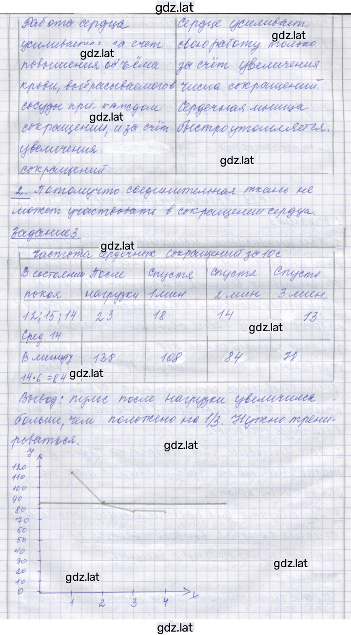 Решение задания № 21 — страница 2
