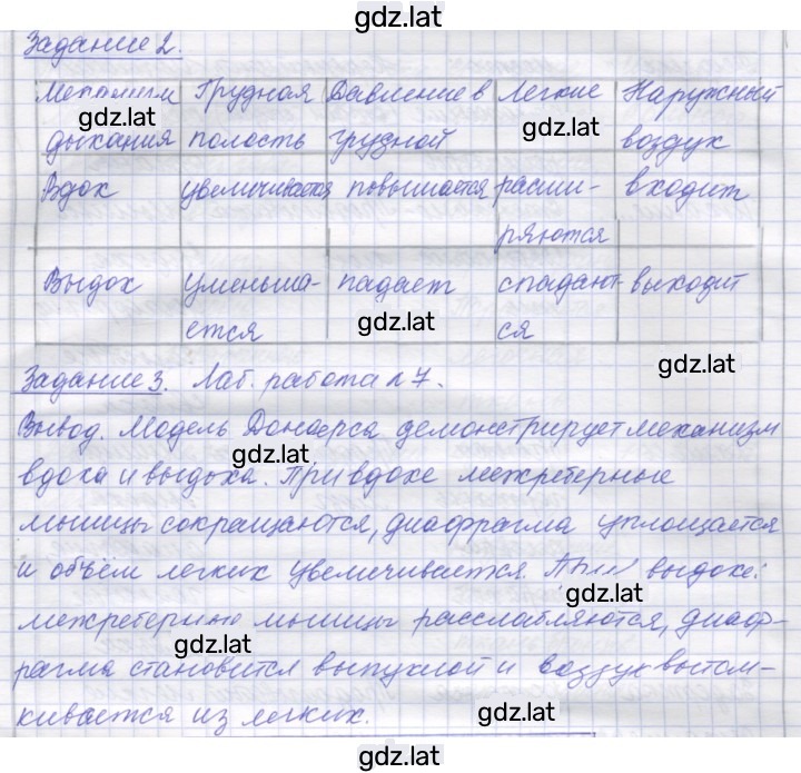 Решение задания № 25 — страница 2
