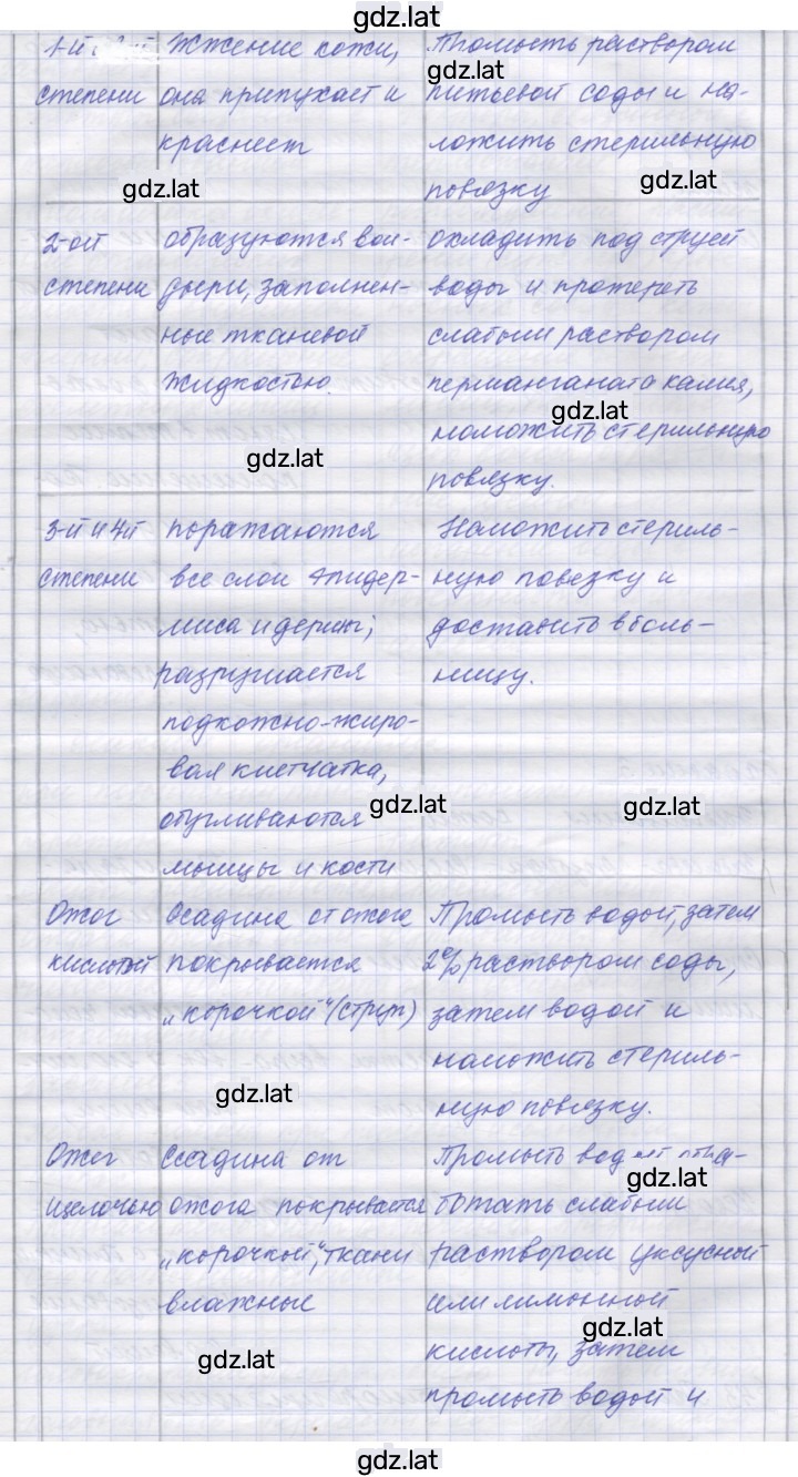 Решение задания № 42 — страница 2