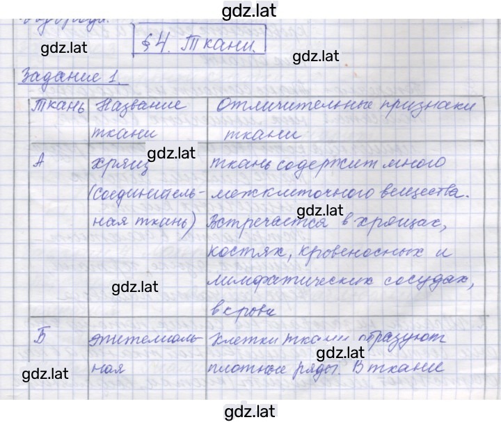 Решение задания № 4 — страница 1