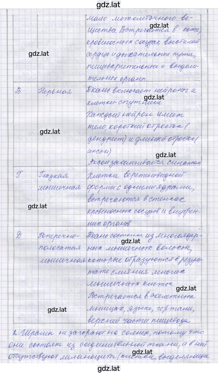 Решение задания № 4 — страница 2