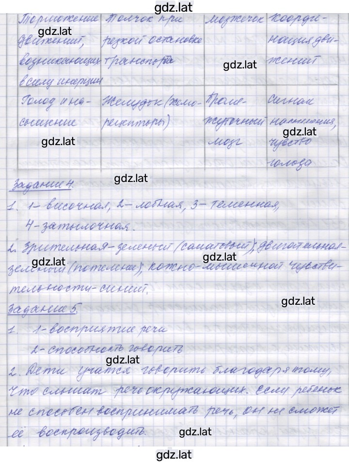 Решение задания № 50 — страница 3