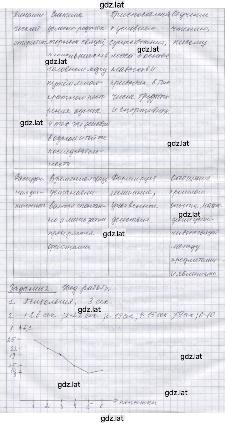 Решение задания № 57 — страница 2
