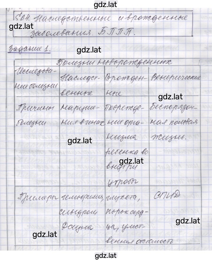 Решение задания № 64 — страница 1