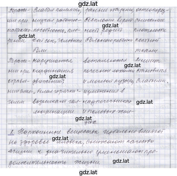 Решение задания № 66 — страница 2