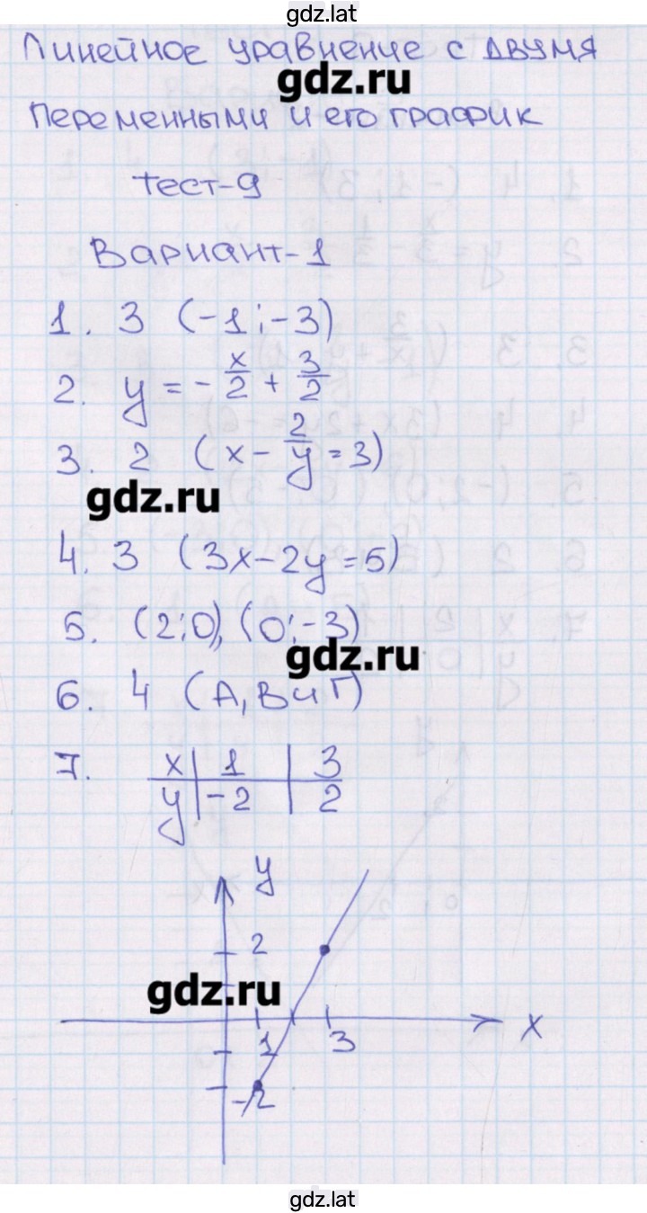 Решение задания № 1 — страница 1