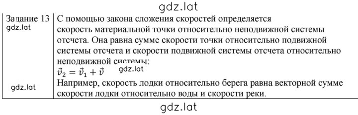Решение задания № 13 — страница 1