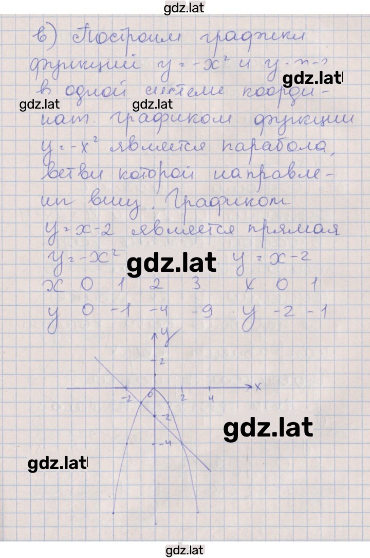 Решение задания № 5 — страница 3