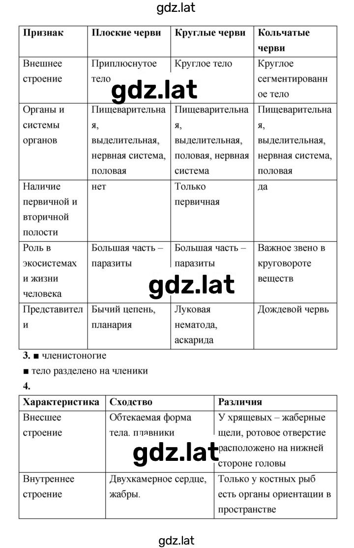 Решение задания № 58–61 — страница 2