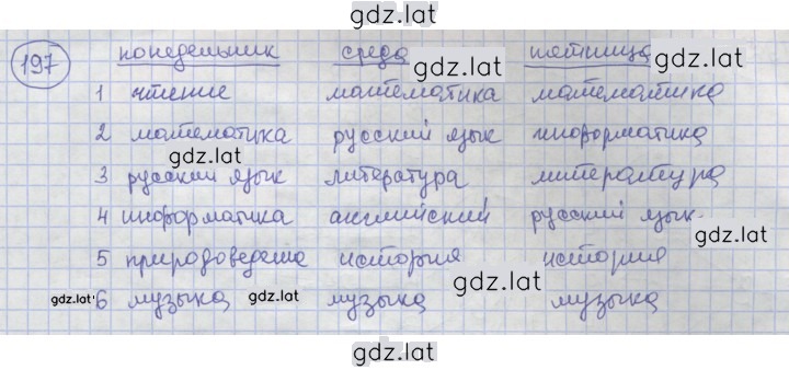 Решение задания № 197 — страница 1