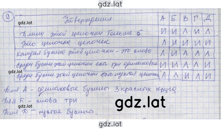 Решение задания № 9 — страница 1