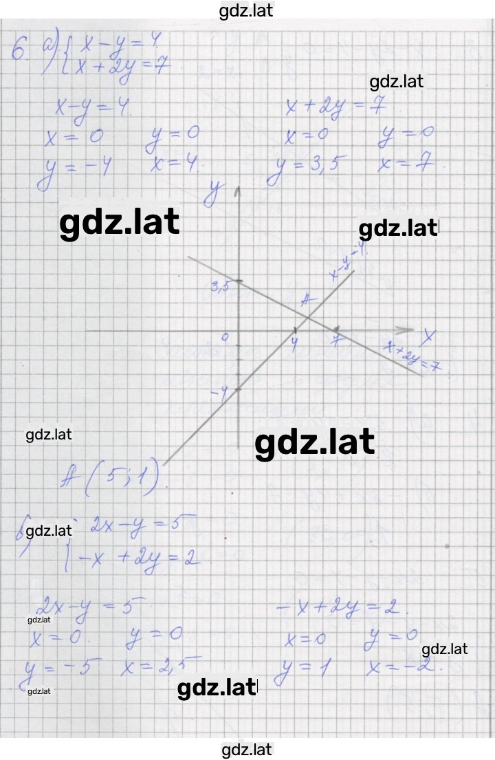 Решение задания № 6 — страница 1
