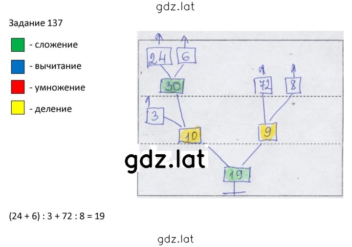 Решение задания № 137 — страница 1