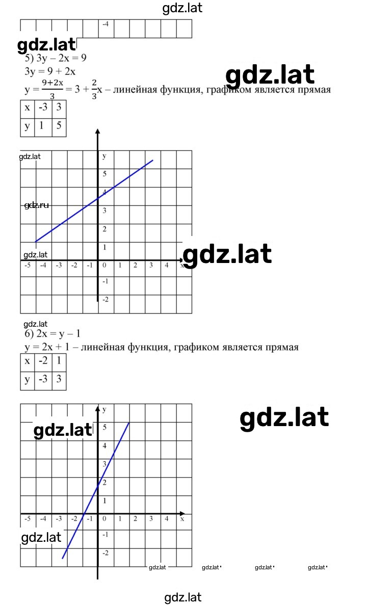 Решение задания № 771 — страница 4