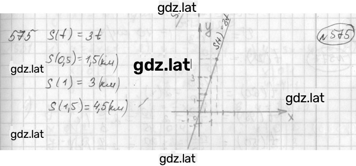 Решение задания № 575 — страница 1