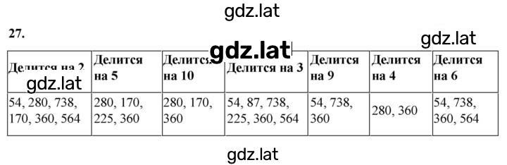 Решение задания № 27 — страница 1