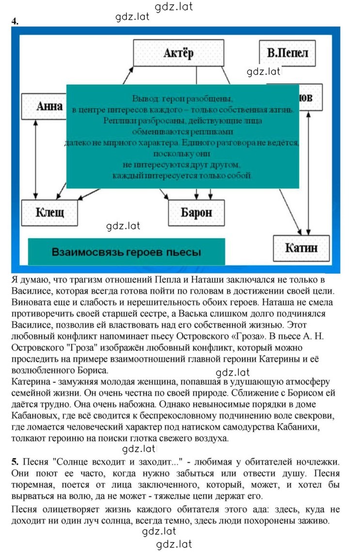 Решение задания № 84 — страница 4